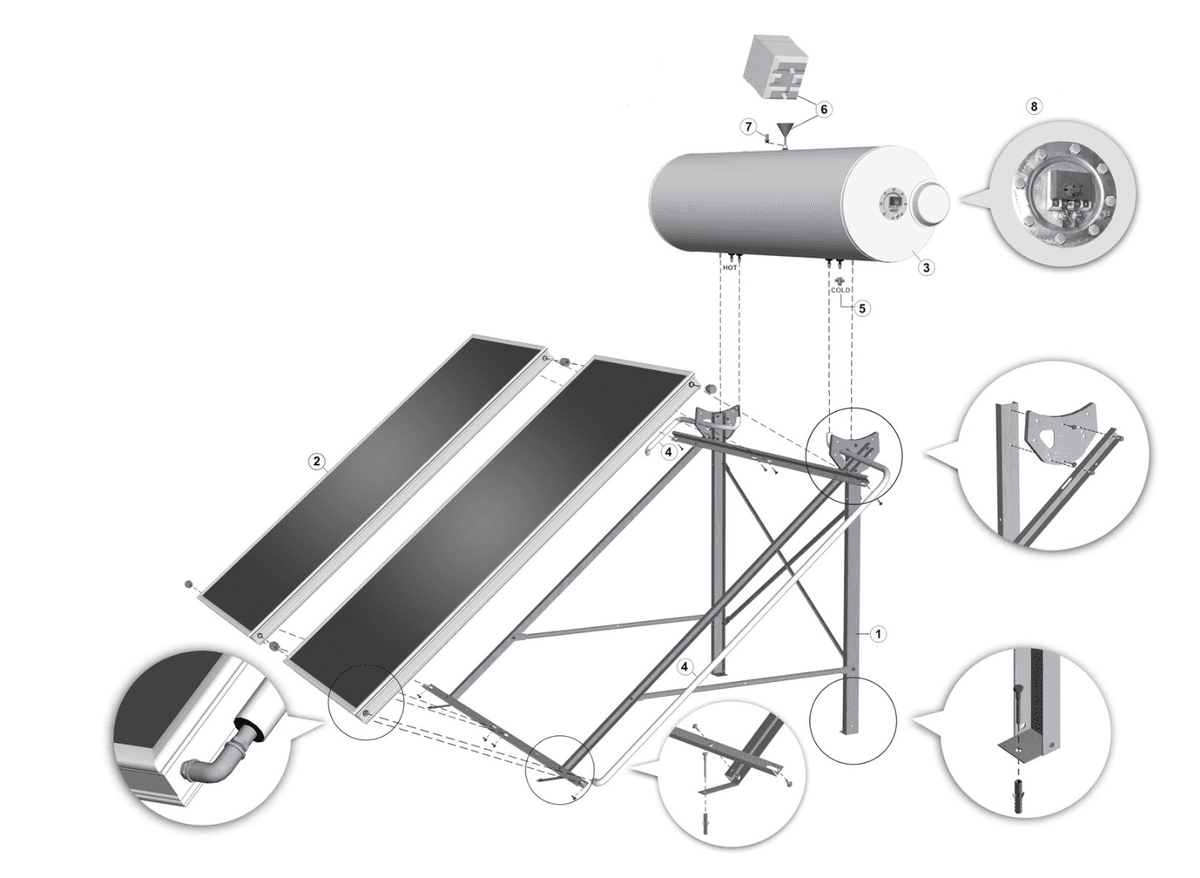 Eurostar Solar Heater